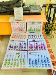 Hình ảnh HỘI THI ĐỒ DÙNG DẠY HỌC- ĐỒ CHƠI TỰ TẠO CẤP CƠ SỞ NĂM HỌC 2024-2025
