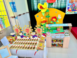 Hình ảnh HỘI THI ĐỒ DÙNG DẠY HỌC- ĐỒ CHƠI TỰ TẠO CẤP CƠ SỞ NĂM HỌC 2024-2025
